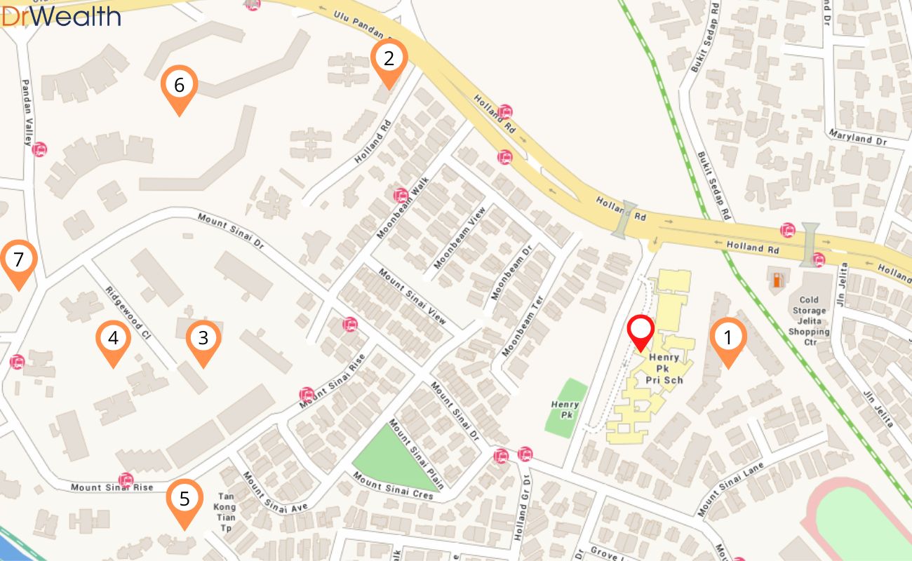 100 properties within 1km of good primary schools