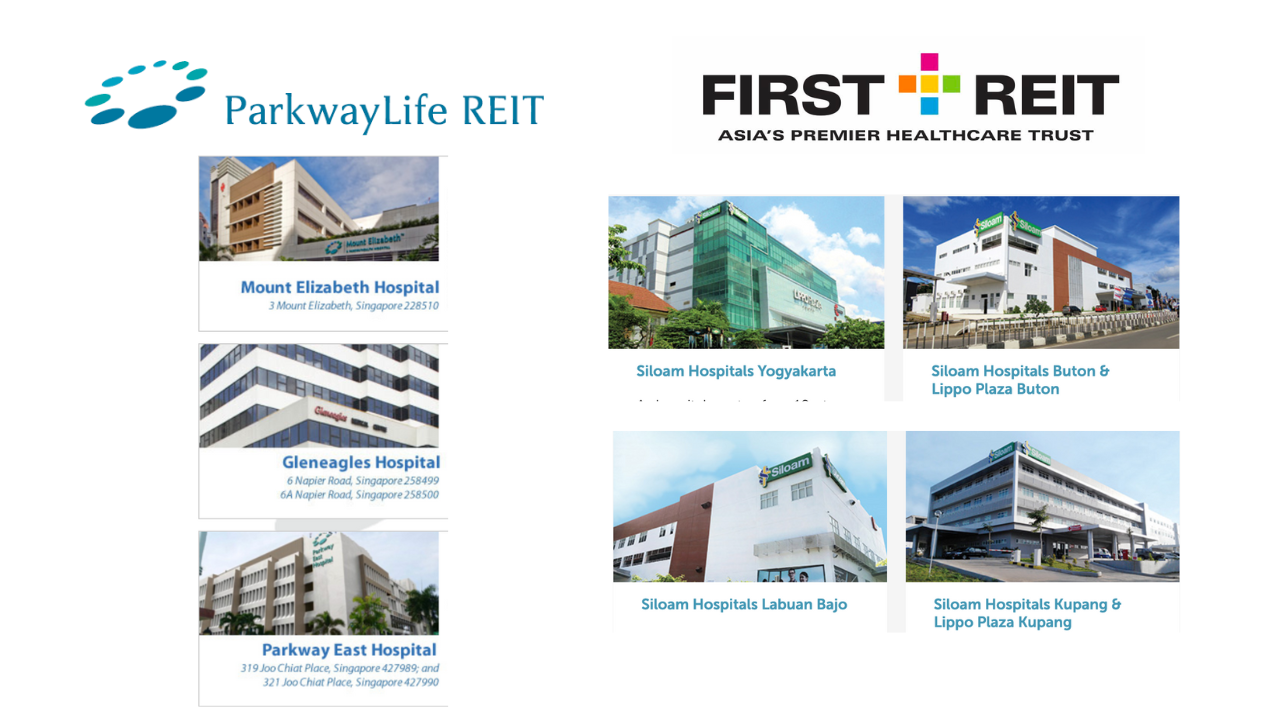 Are Overseas REITs worth the risk? Mostly no.