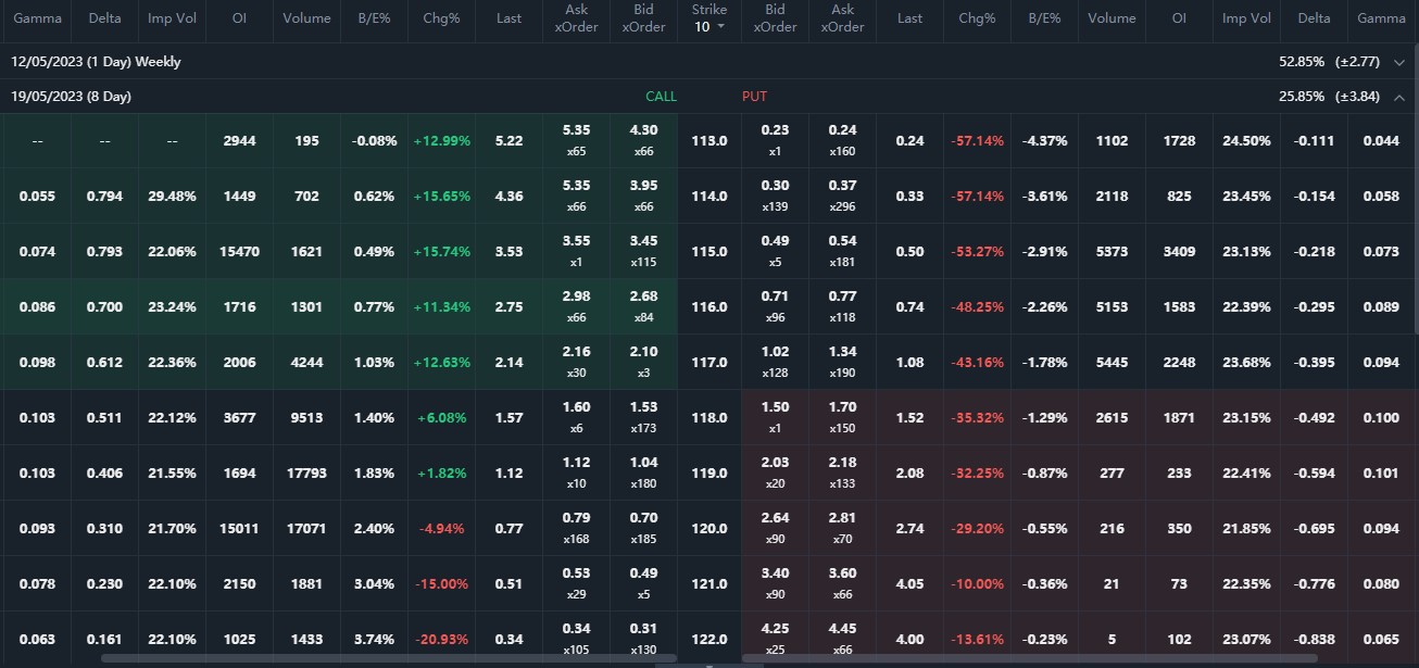 Alphabet Class A (GOOGL) vs Class C (GOOG): Which one to buy